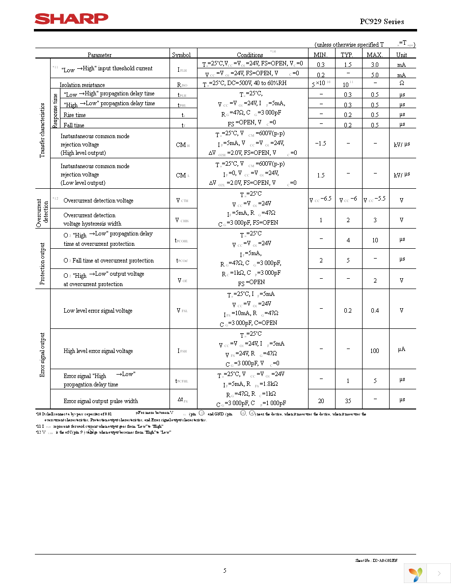 PC929 Page 5