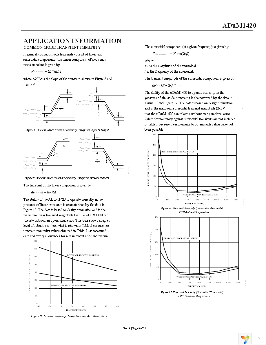 ADUM1420BRWZ Page 9