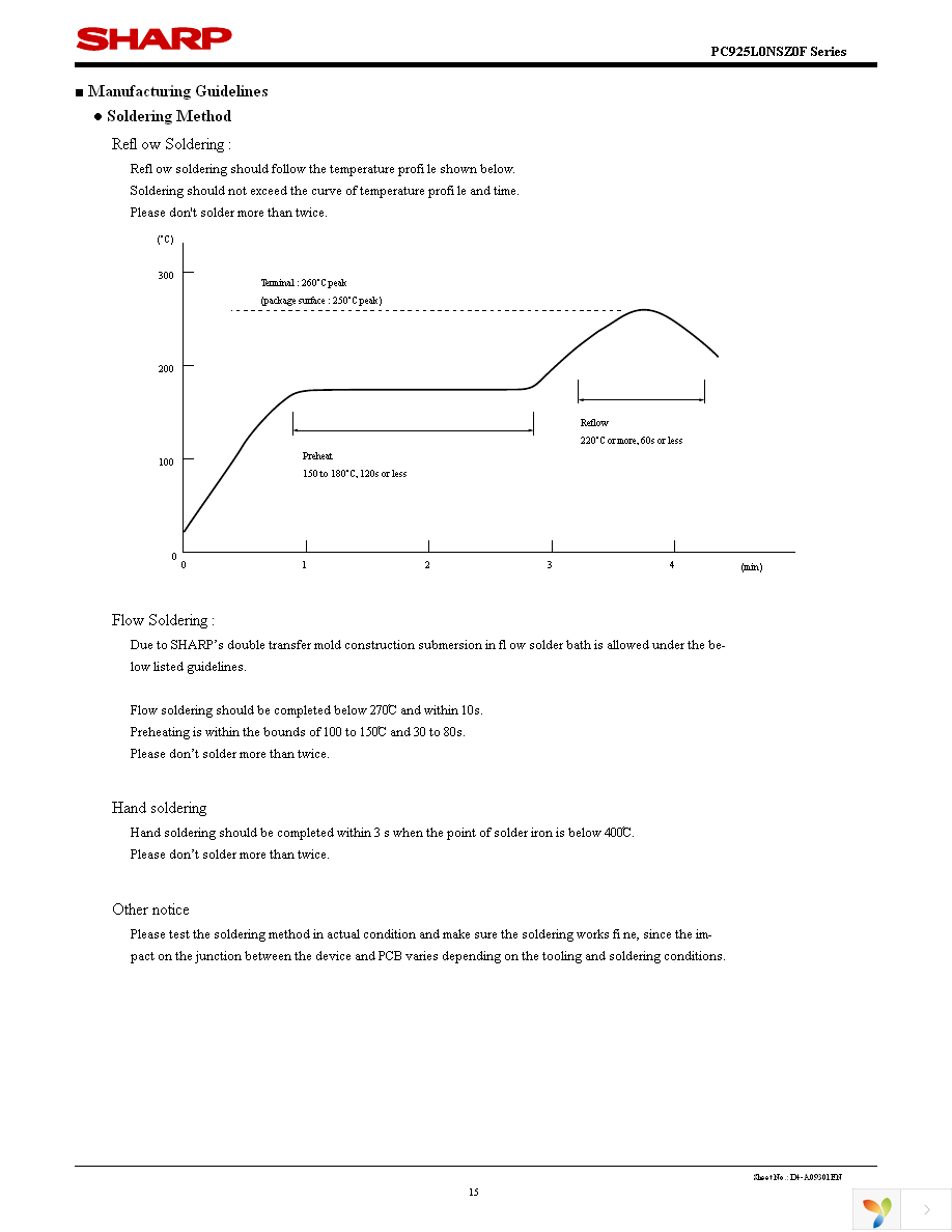 PC925L0NSZ0F Page 15