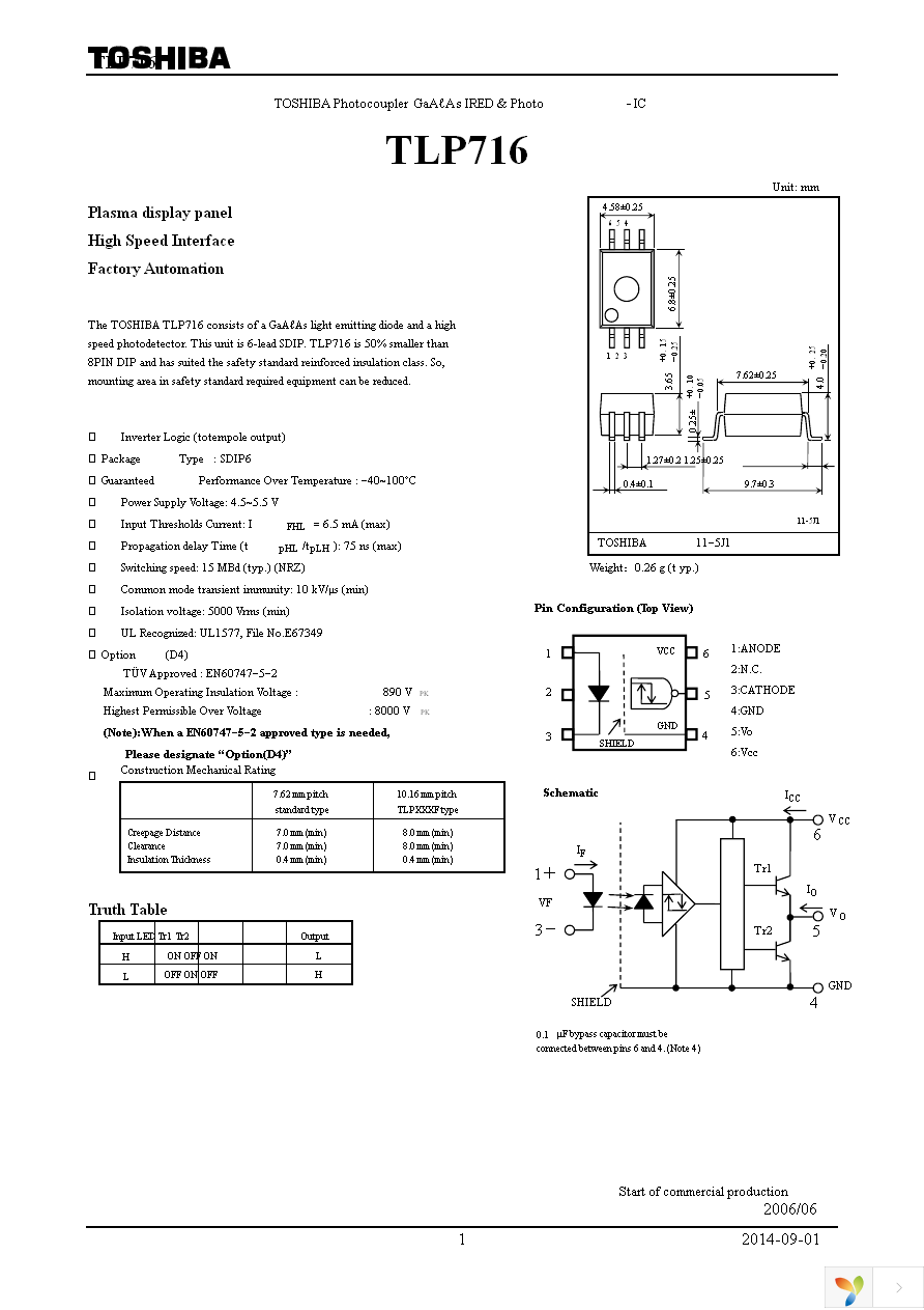 TLP716(TP,F) Page 1