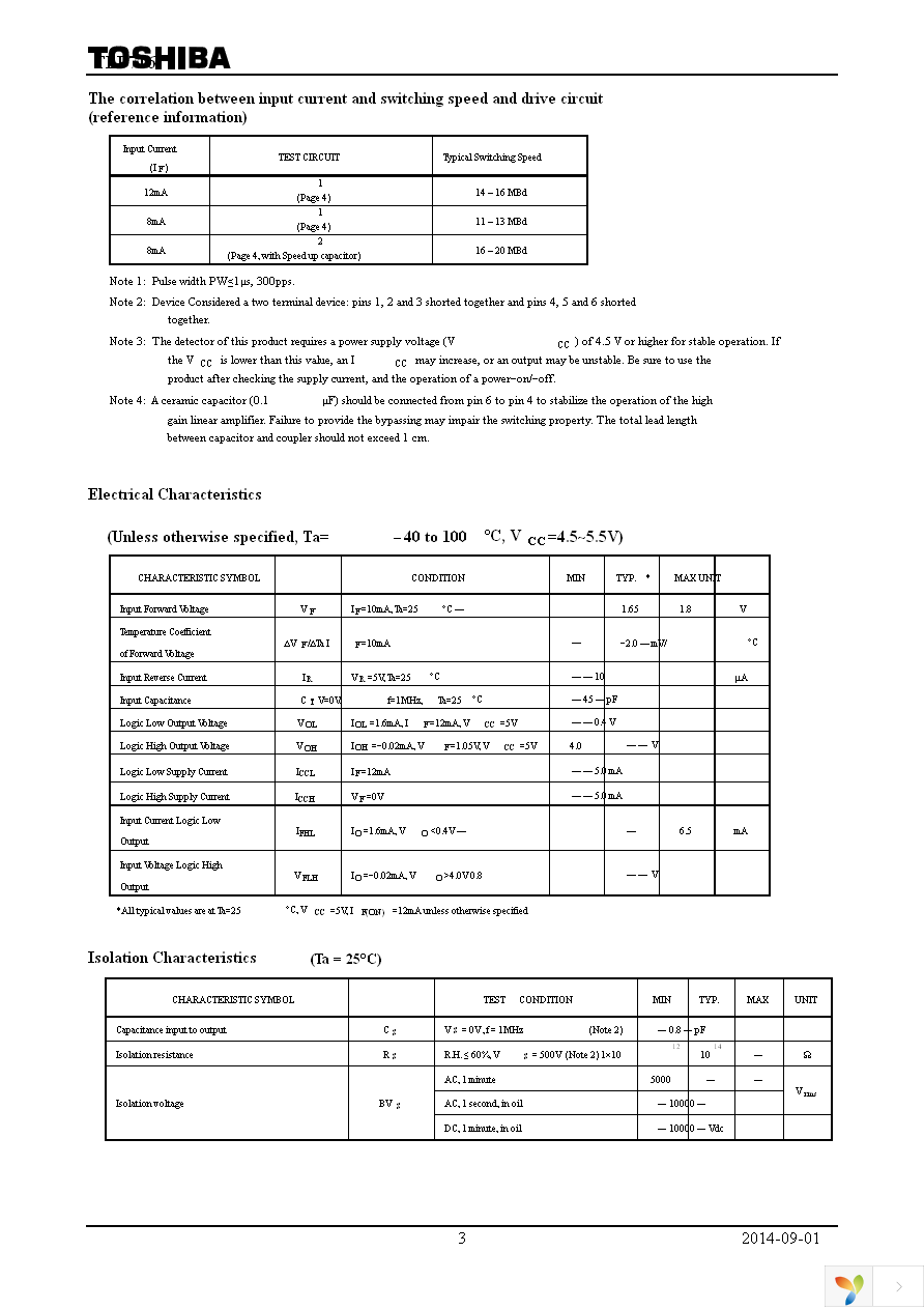 TLP716(TP,F) Page 3