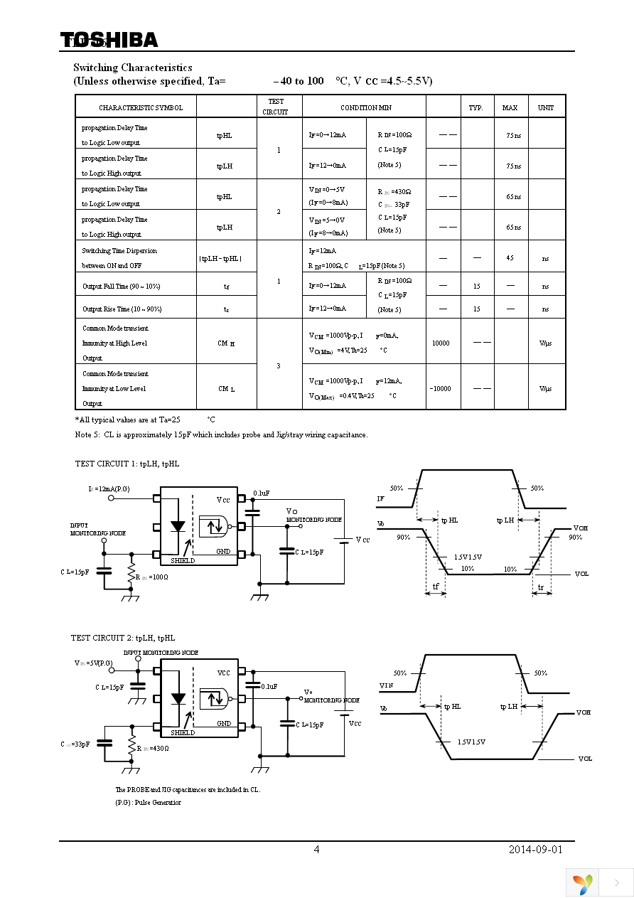 TLP716(TP,F) Page 4