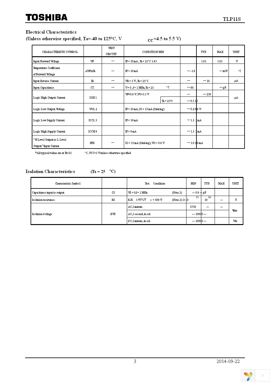 TLP118(TPL,E Page 3