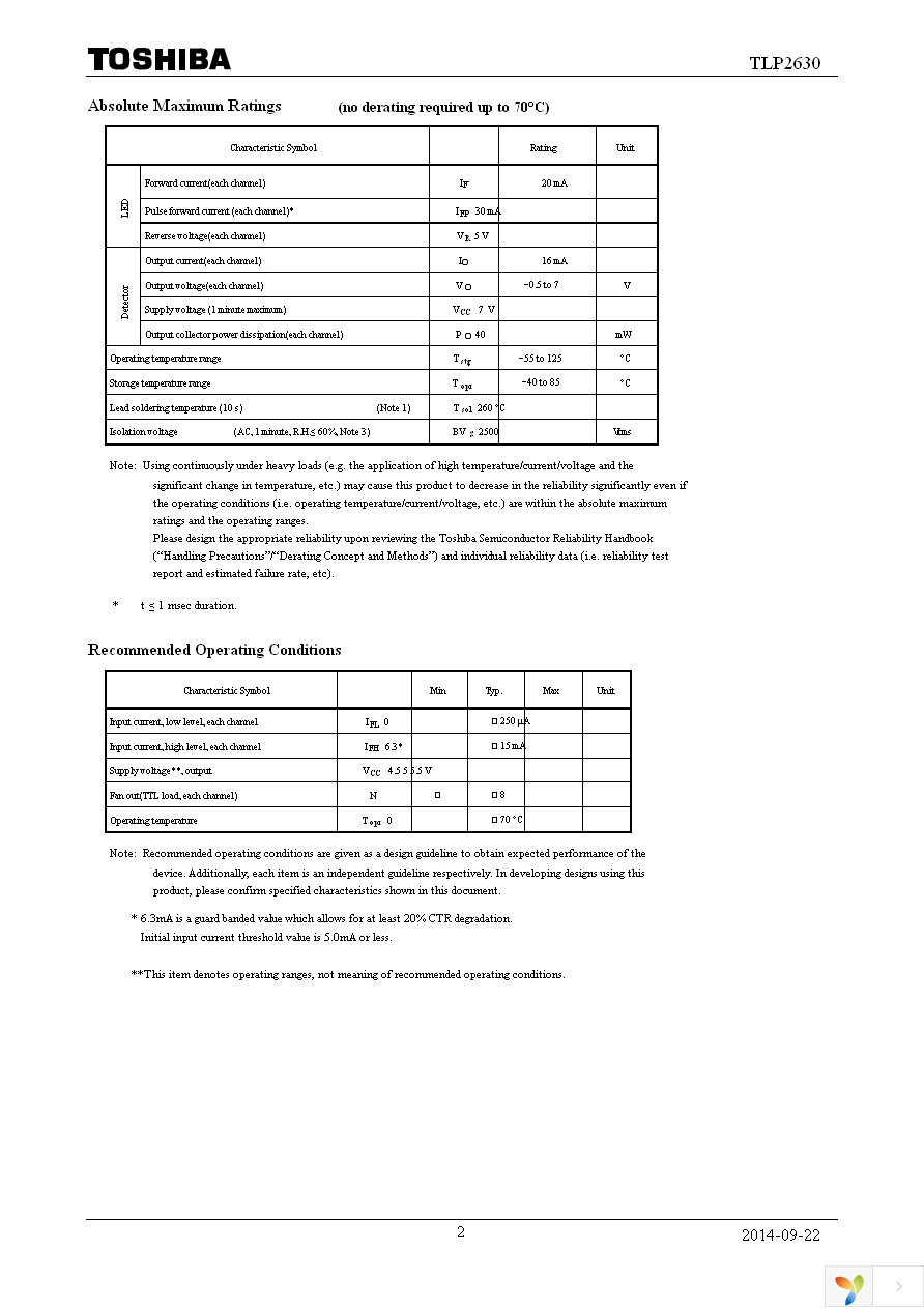 TLP2630(F) Page 2