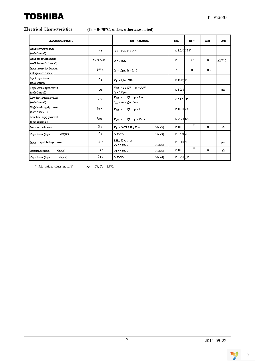 TLP2630(F) Page 3