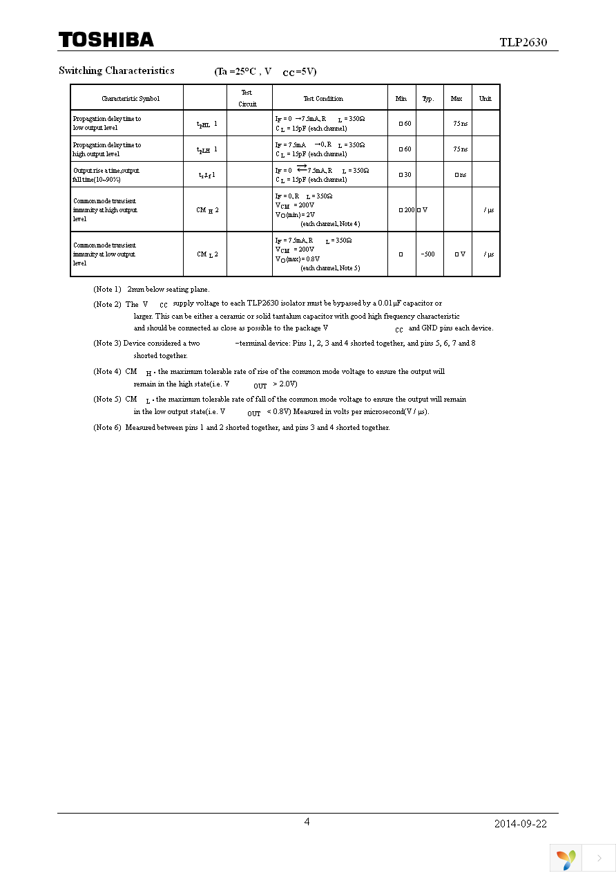 TLP2630(F) Page 4