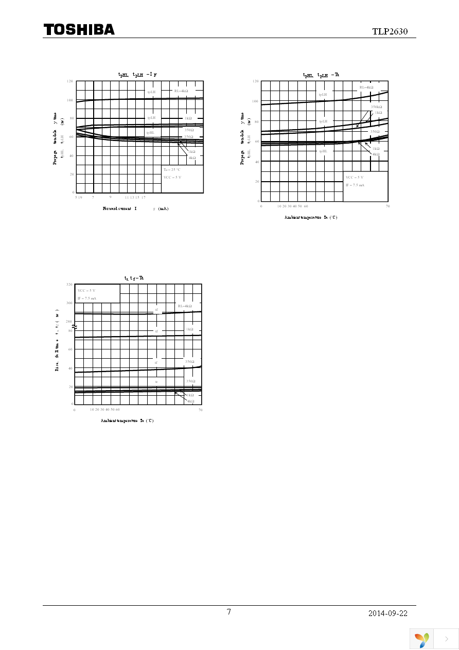 TLP2630(F) Page 7