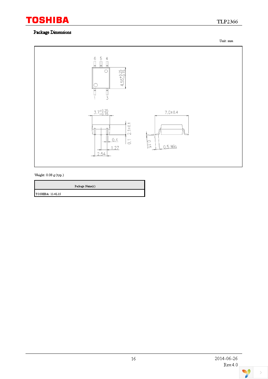 TLP2366(E) Page 16