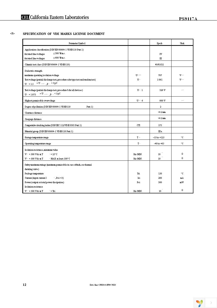 PS9117A-F3-AX Page 12