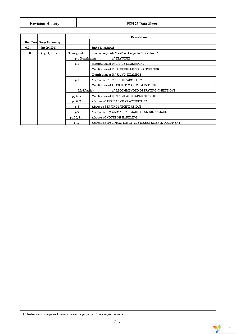 PS9123-F3-AX Page 14