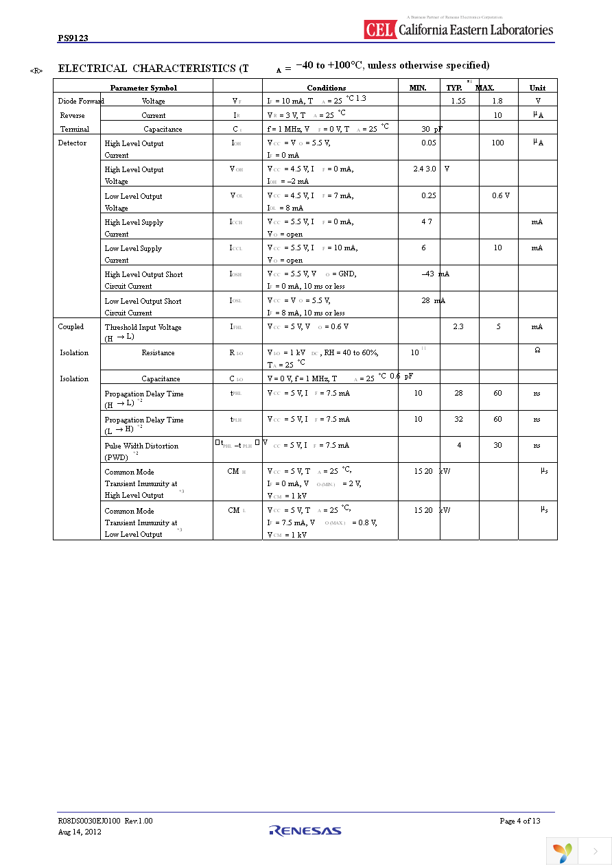 PS9123-F3-AX Page 4