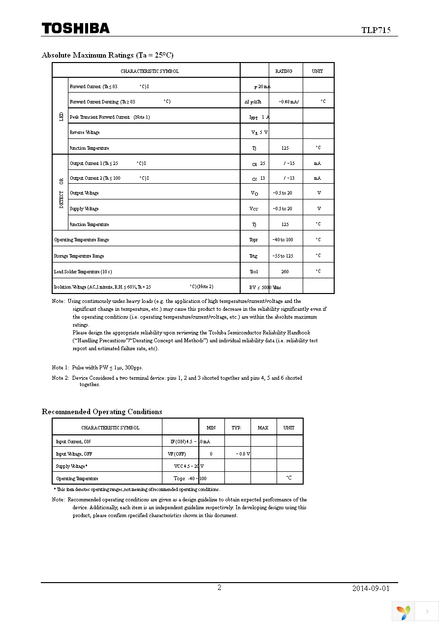 TLP715(F) Page 2