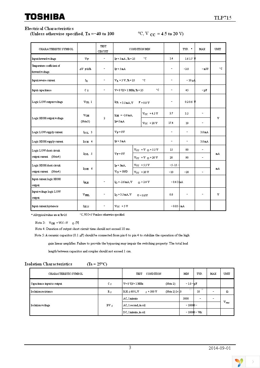 TLP715(F) Page 3