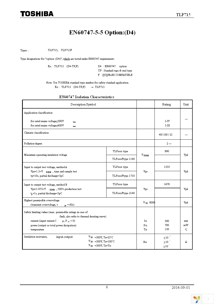 TLP715(F) Page 6