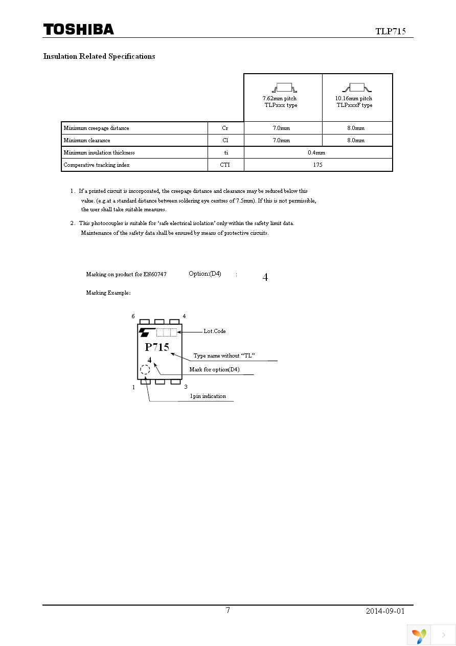 TLP715(F) Page 7