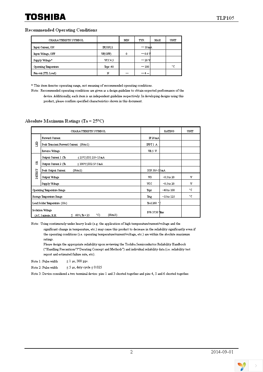 TLP105(F) Page 2