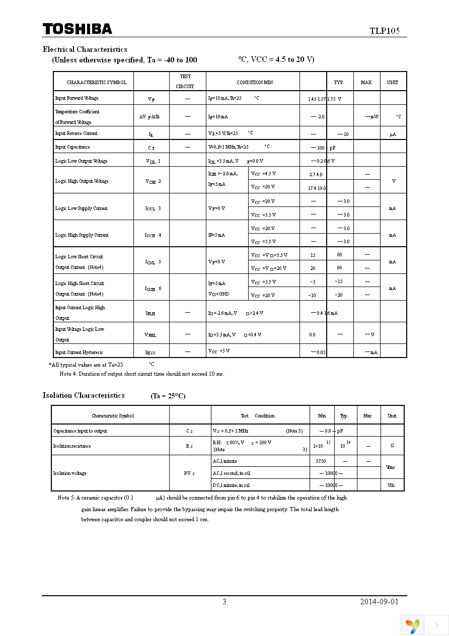 TLP105(F) Page 3