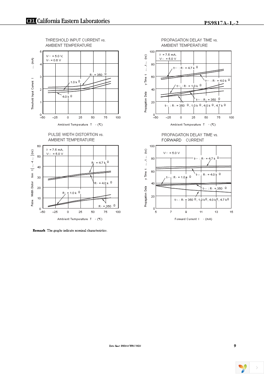 PS9817A-2-F3-AX Page 9