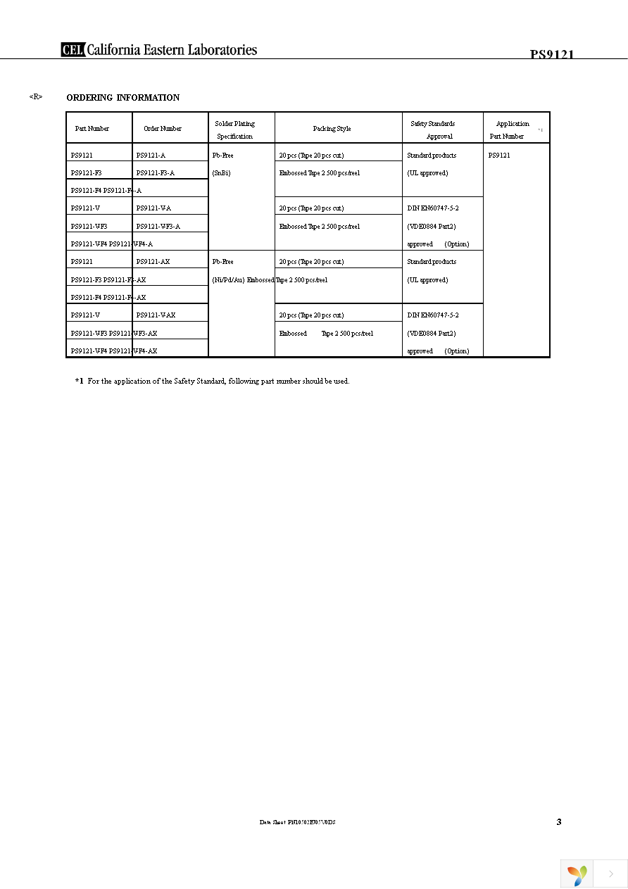 PS9121-F3-AX Page 3