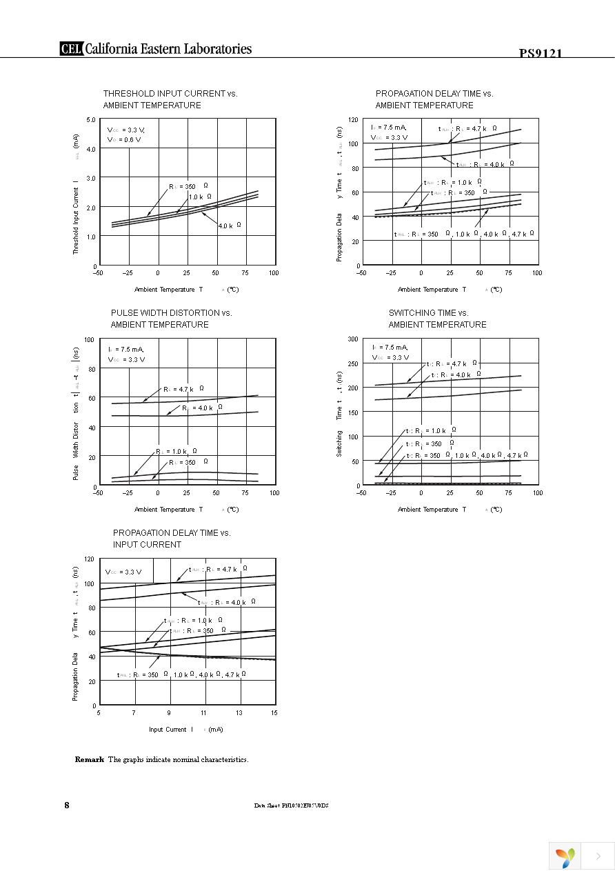 PS9121-F3-AX Page 8