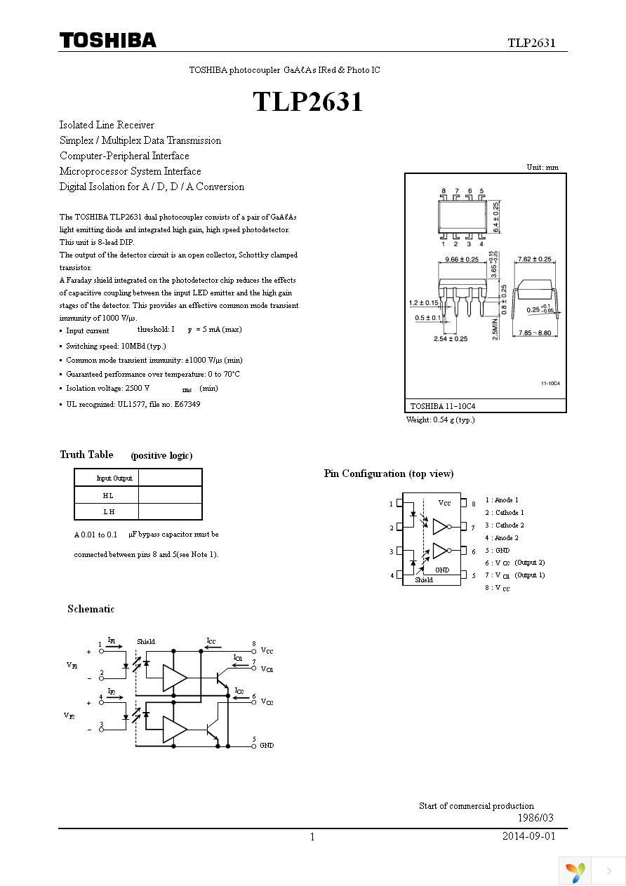 TLP2631(F) Page 1