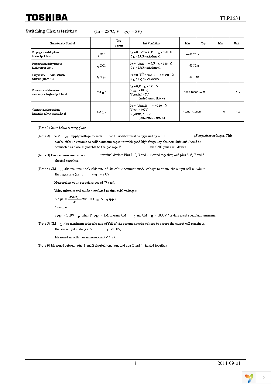 TLP2631(F) Page 4