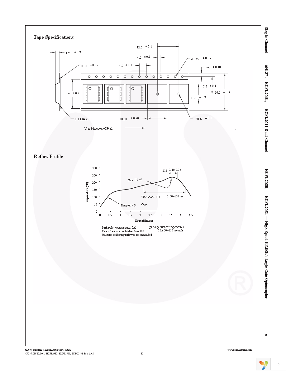 HCPL2631SD Page 11