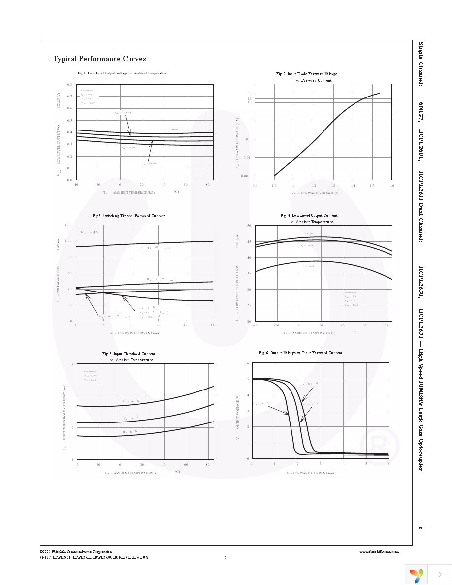 HCPL2631SD Page 5