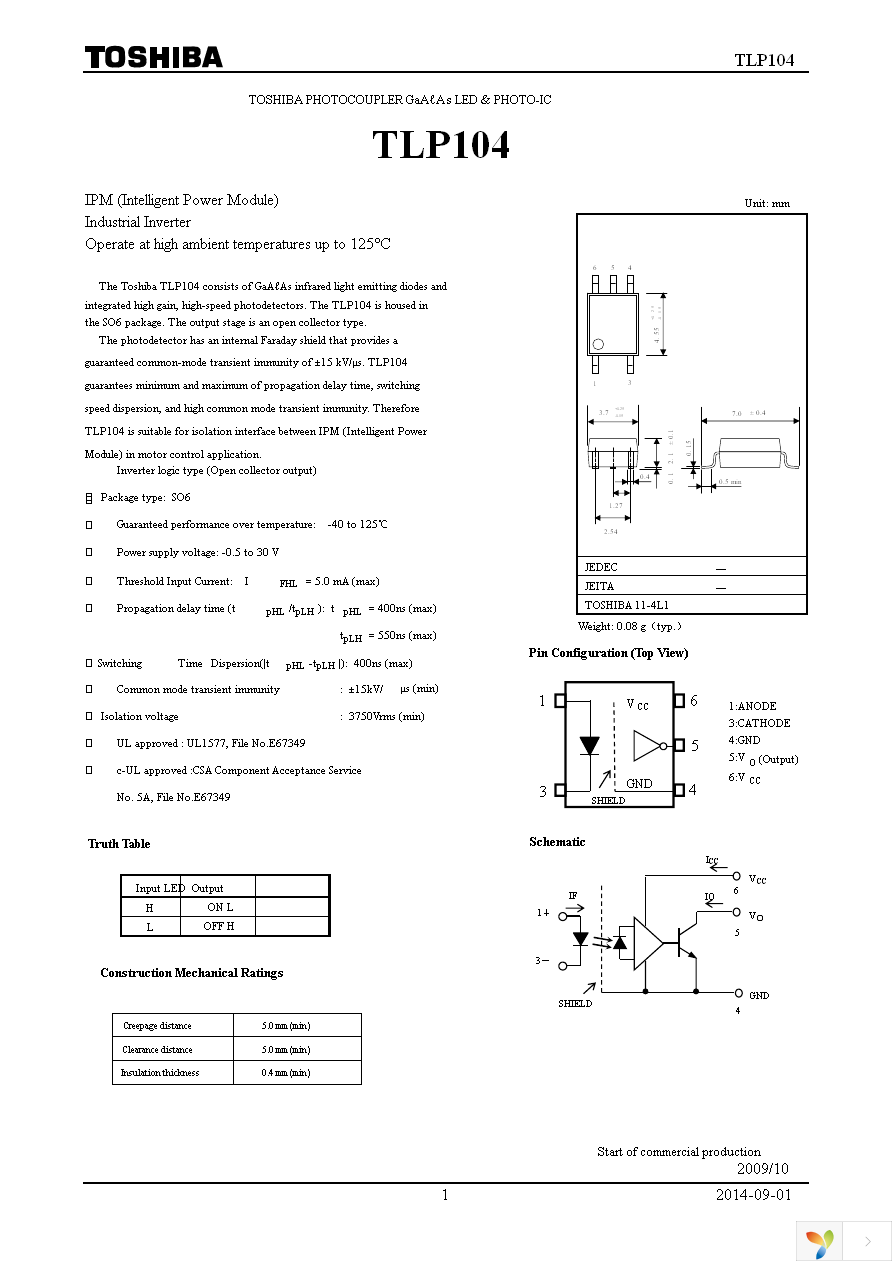 TLP104(TPR,E) Page 1