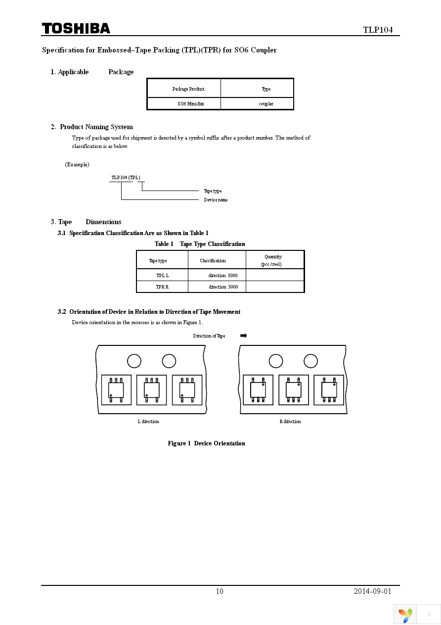 TLP104(TPR,E) Page 10