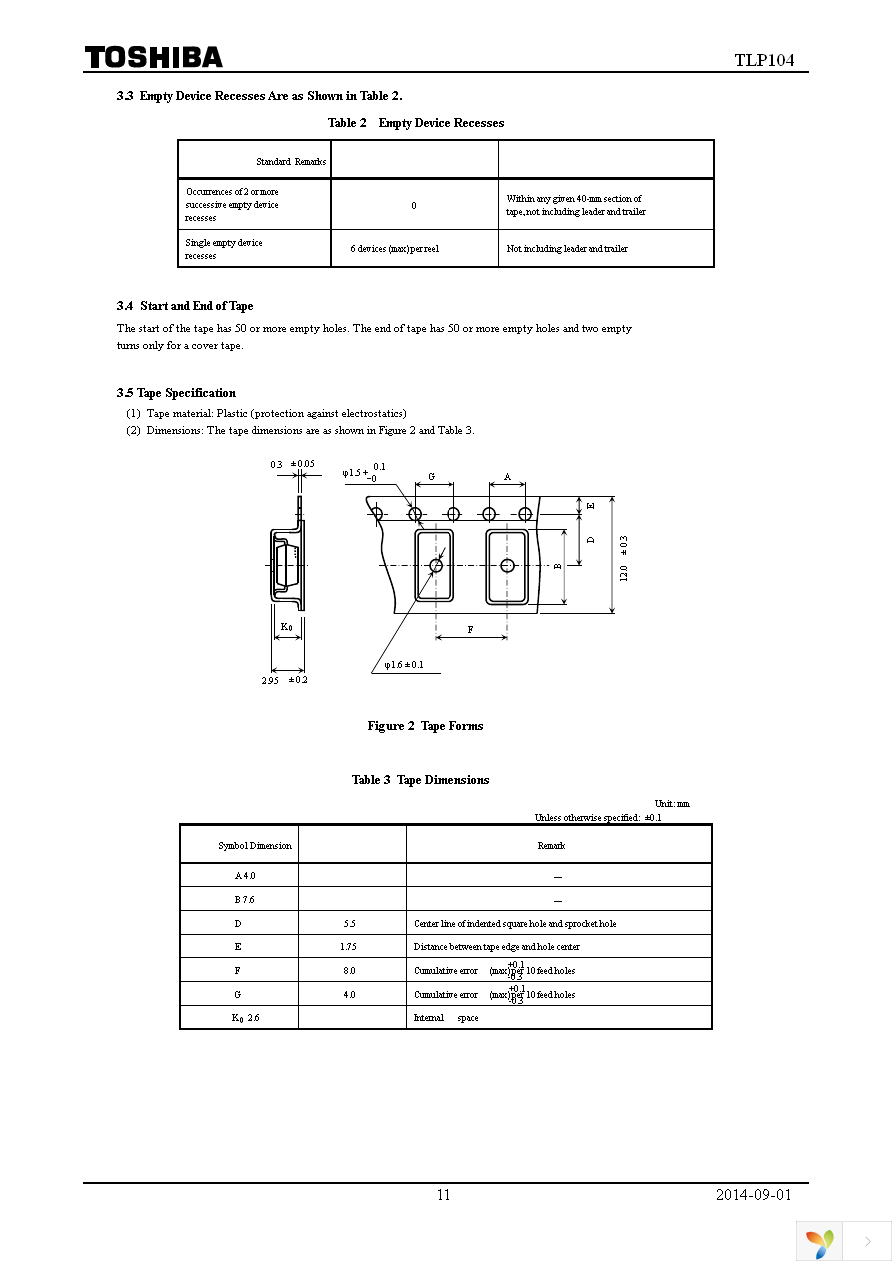 TLP104(TPR,E) Page 11