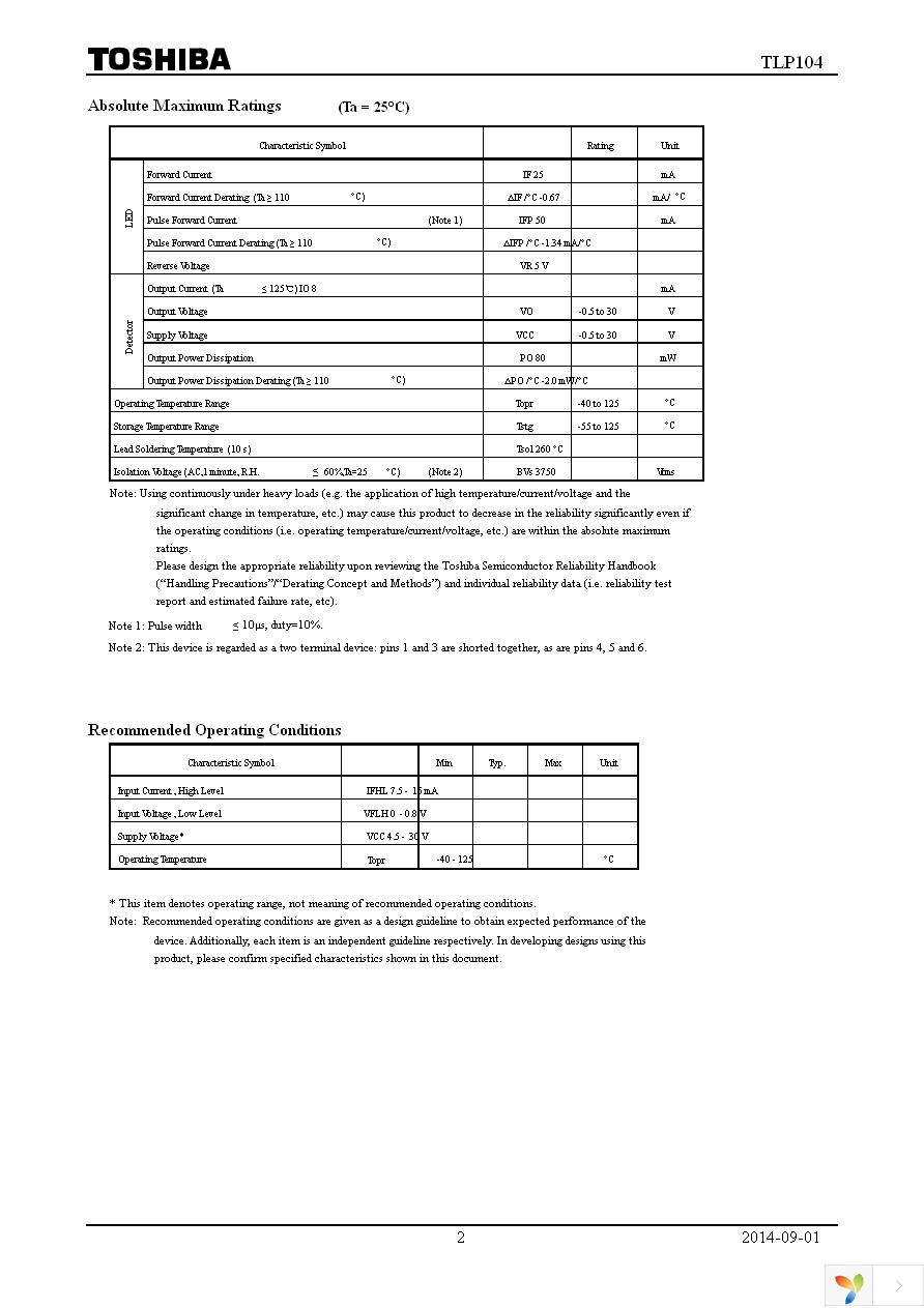 TLP104(TPR,E) Page 2