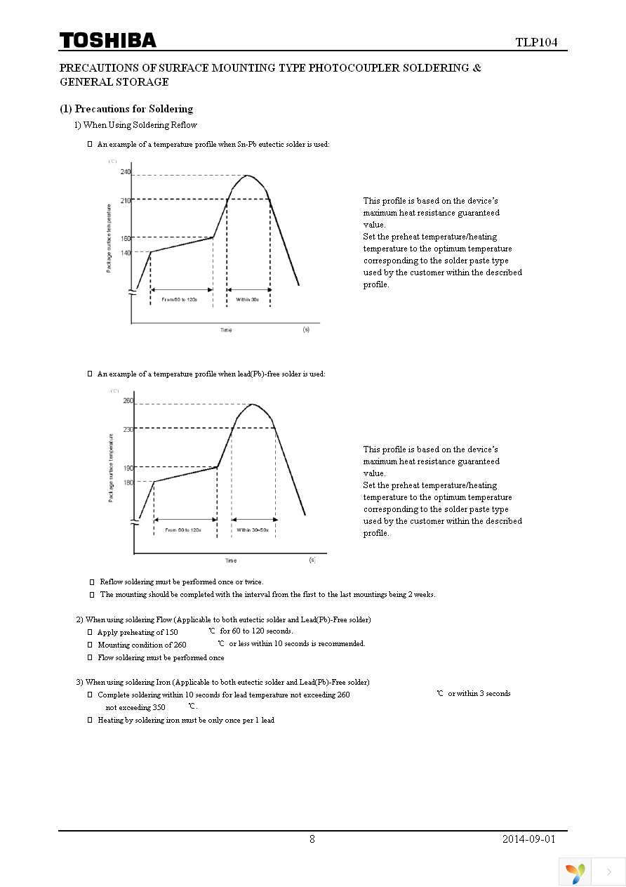 TLP104(TPR,E) Page 8