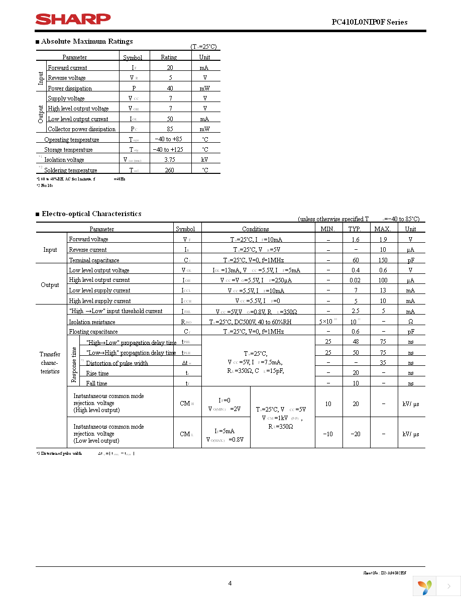 PC410L0YIP0F Page 4