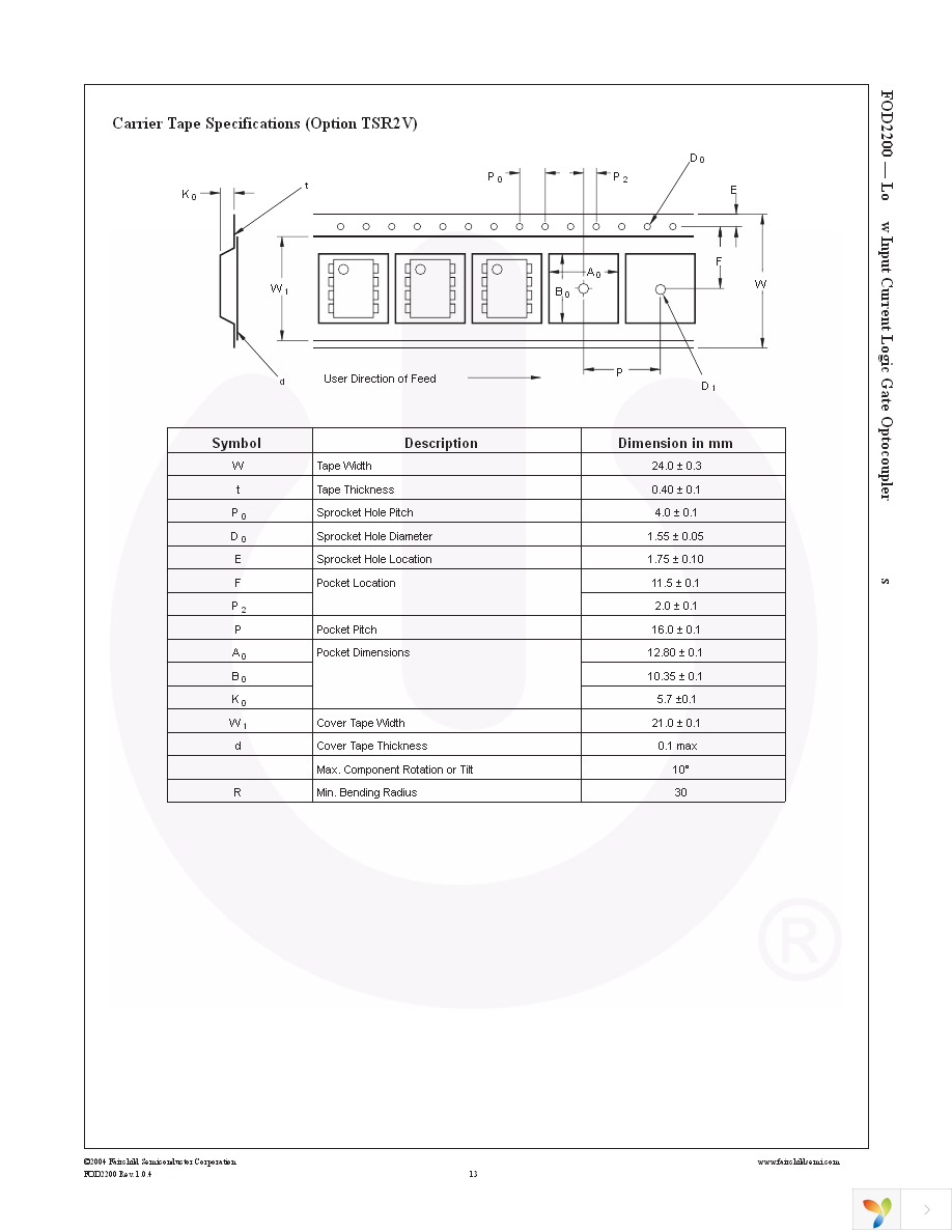 FOD2200SDV Page 13