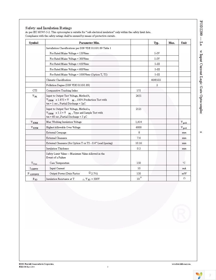 FOD2200SDV Page 2