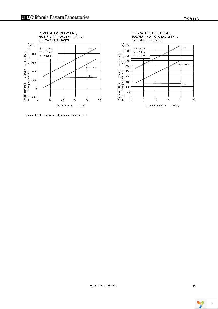 PS9113-F3-AX Page 9