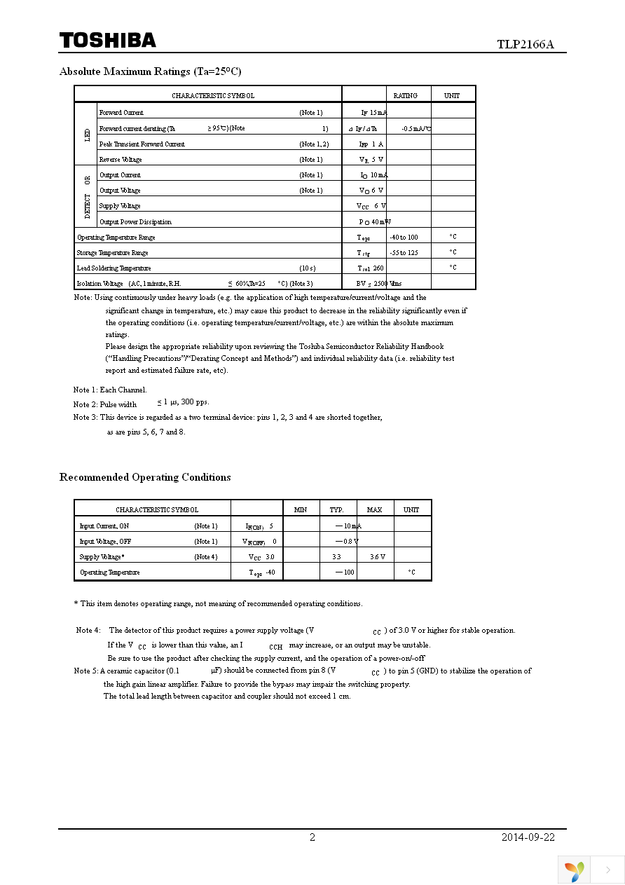 TLP2166A(F) Page 2