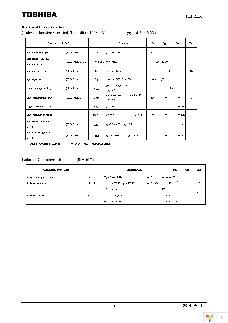 TLP2116(F) Page 3