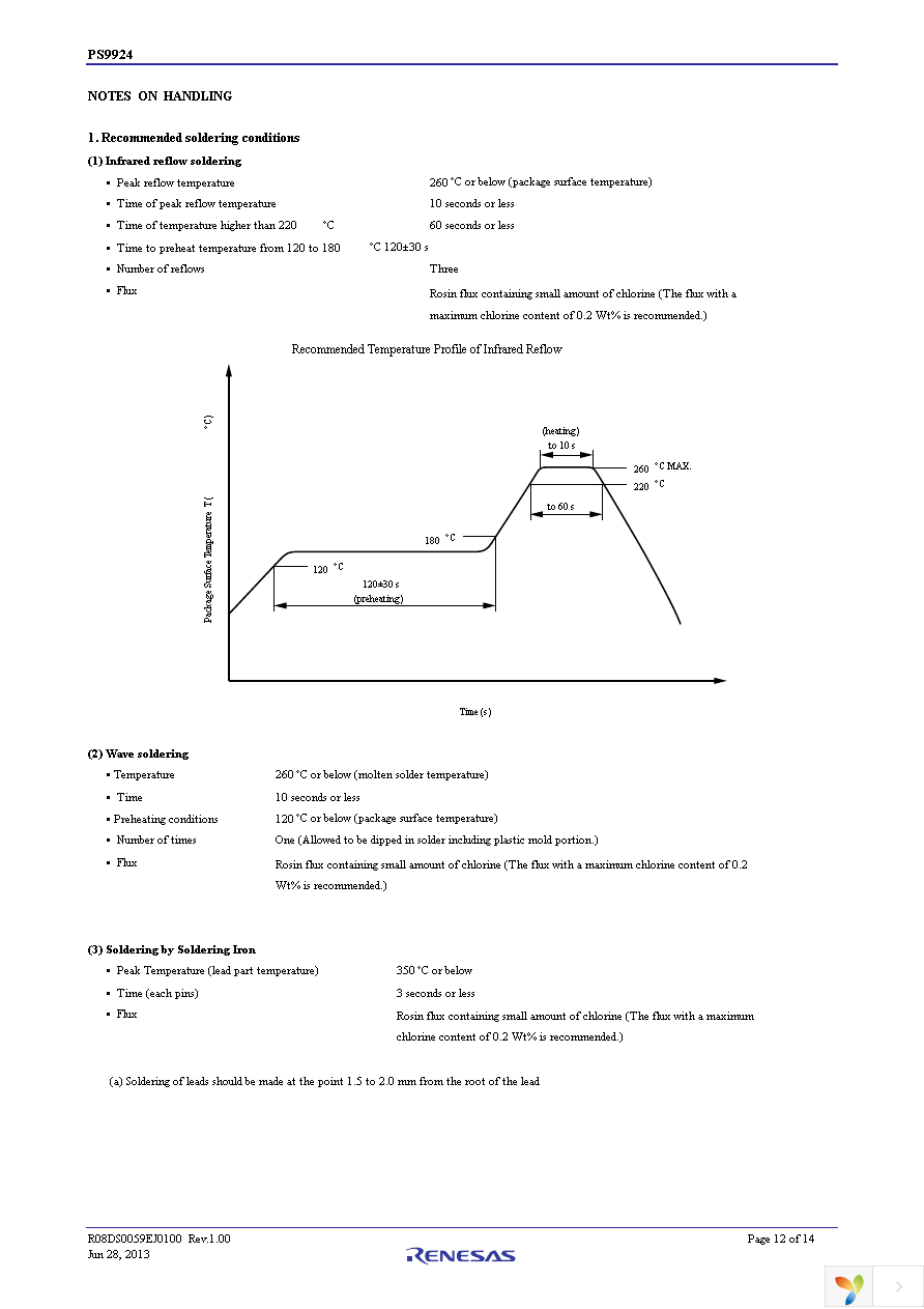 PS9924-Y-AX Page 12