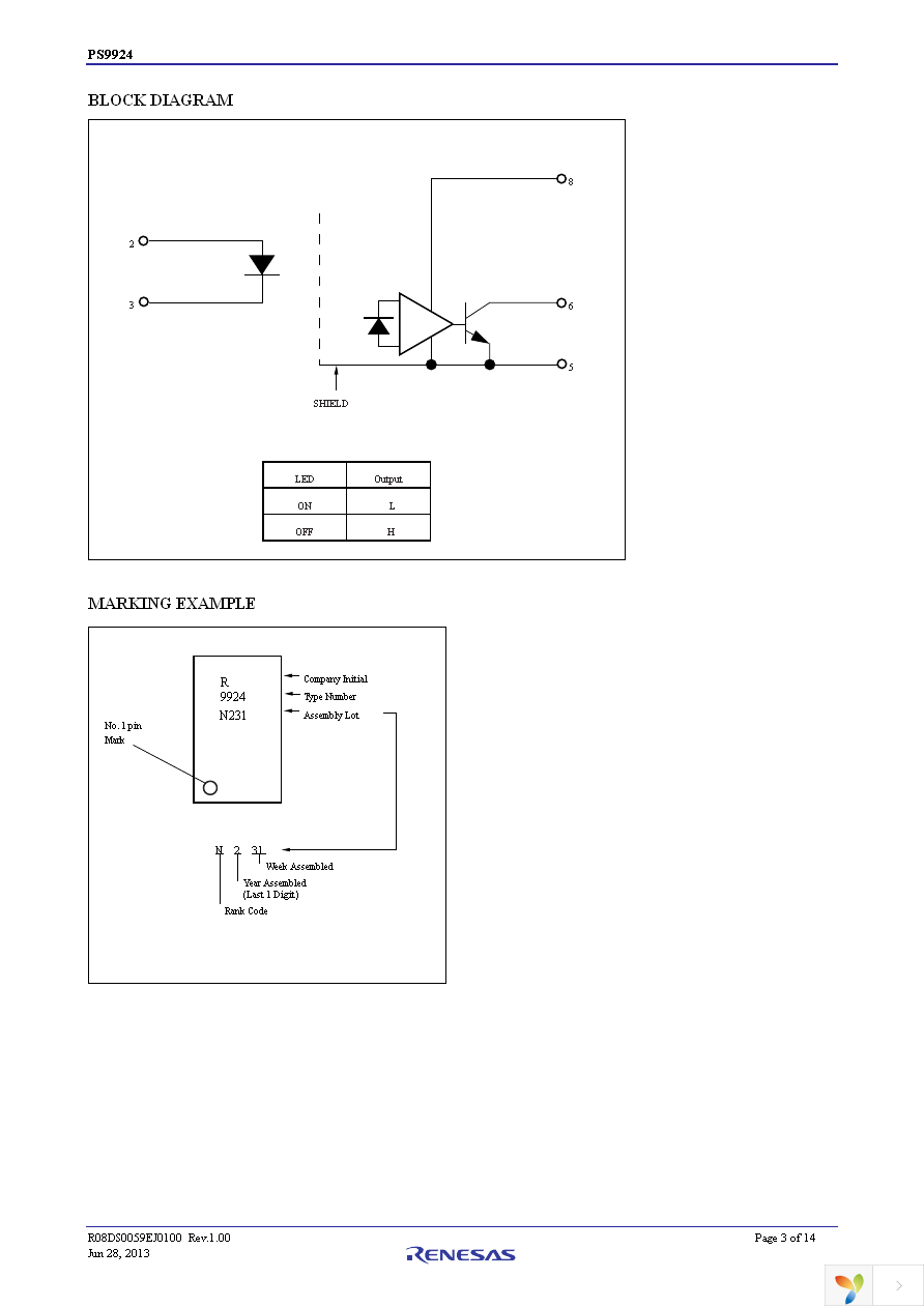 PS9924-Y-AX Page 3