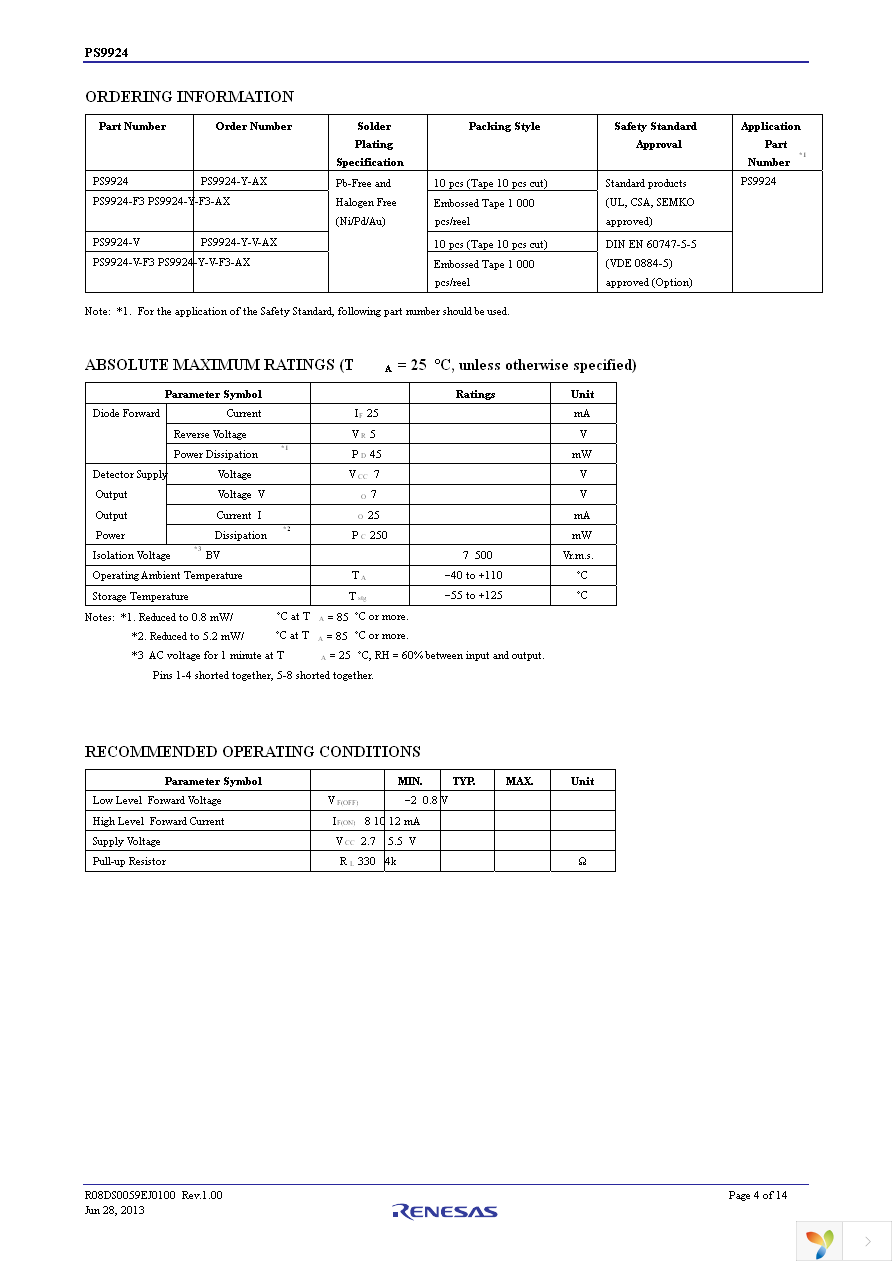 PS9924-Y-AX Page 4