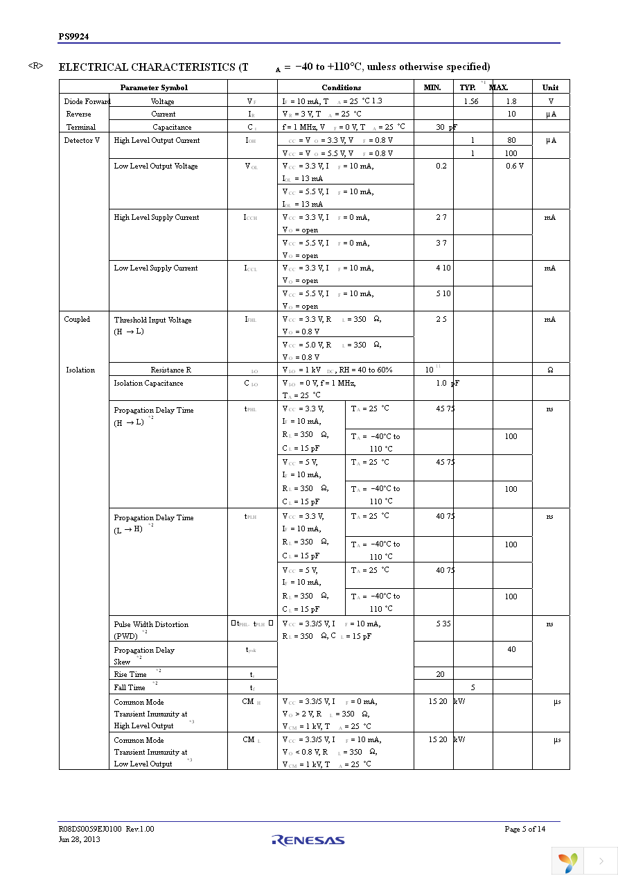 PS9924-Y-AX Page 5