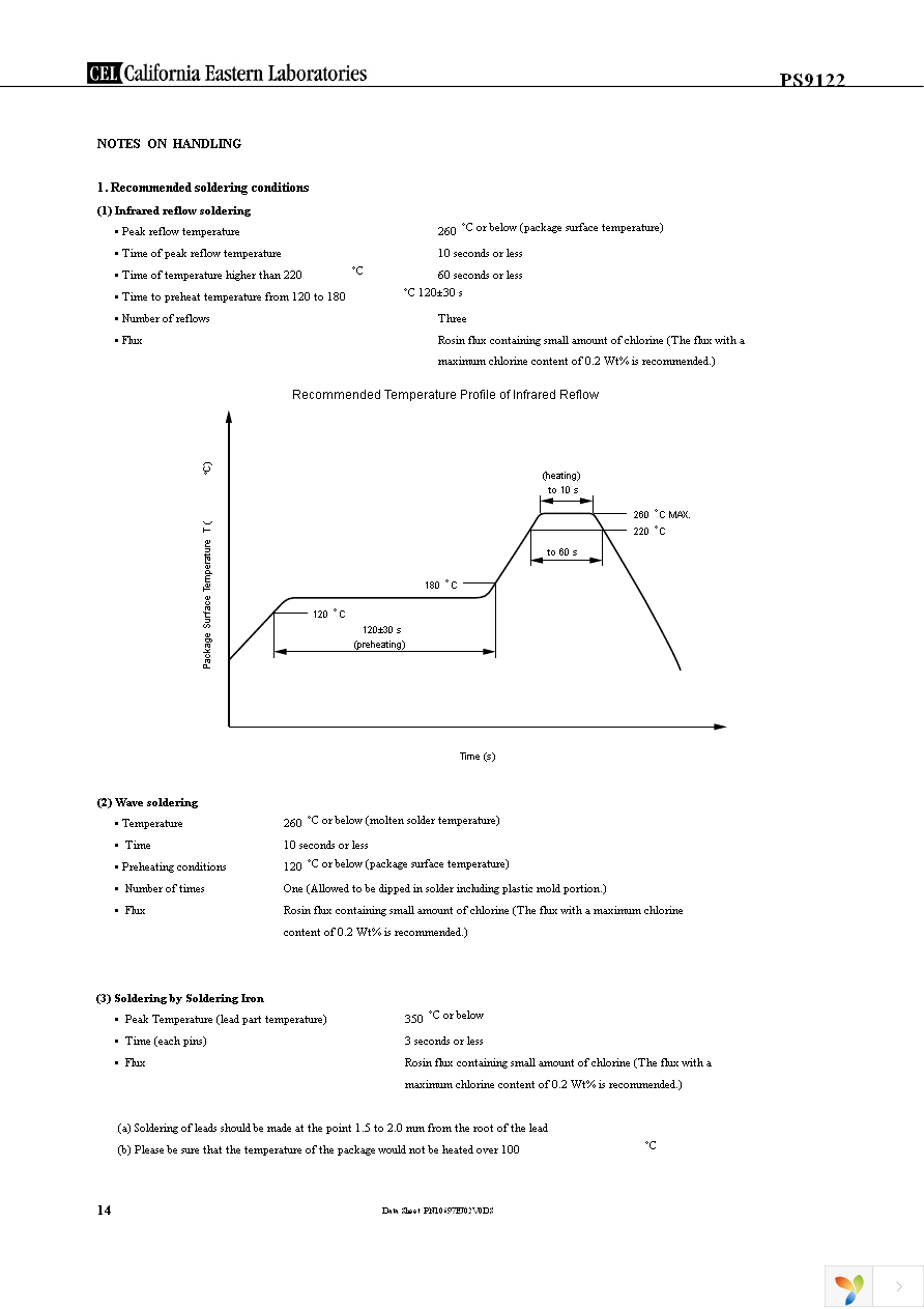 PS9122-L-AX Page 14