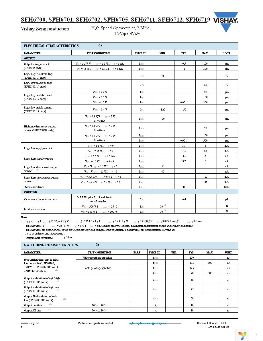 SFH6700 Page 4