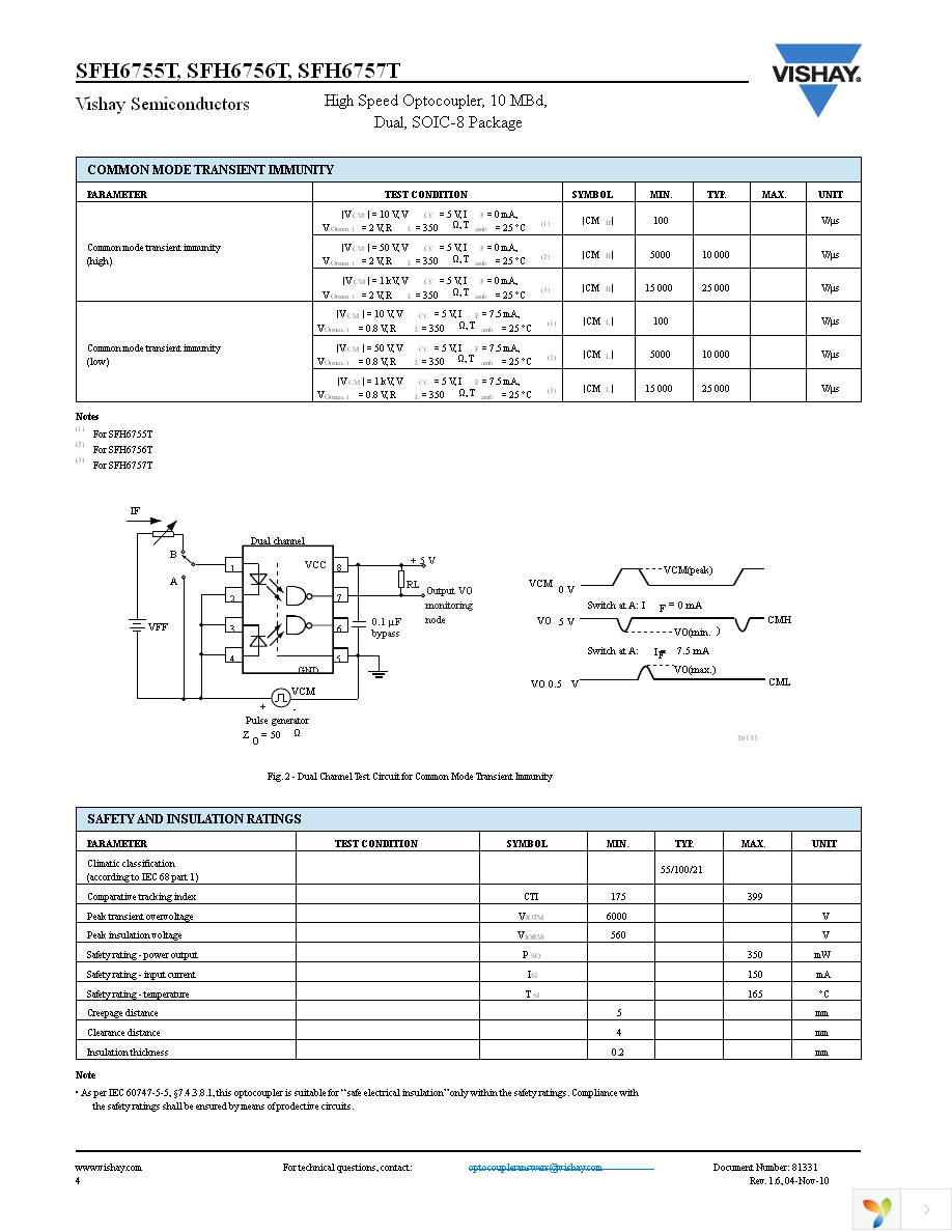 SFH6755T Page 4