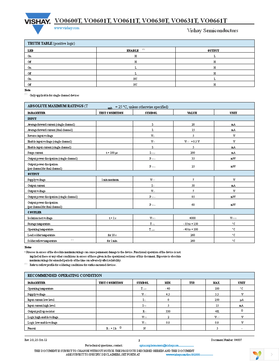 VO0661T Page 2