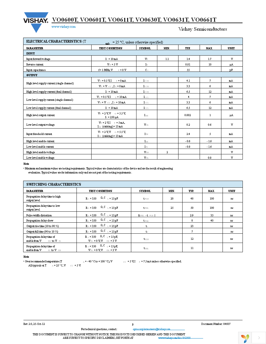 VO0661T Page 3