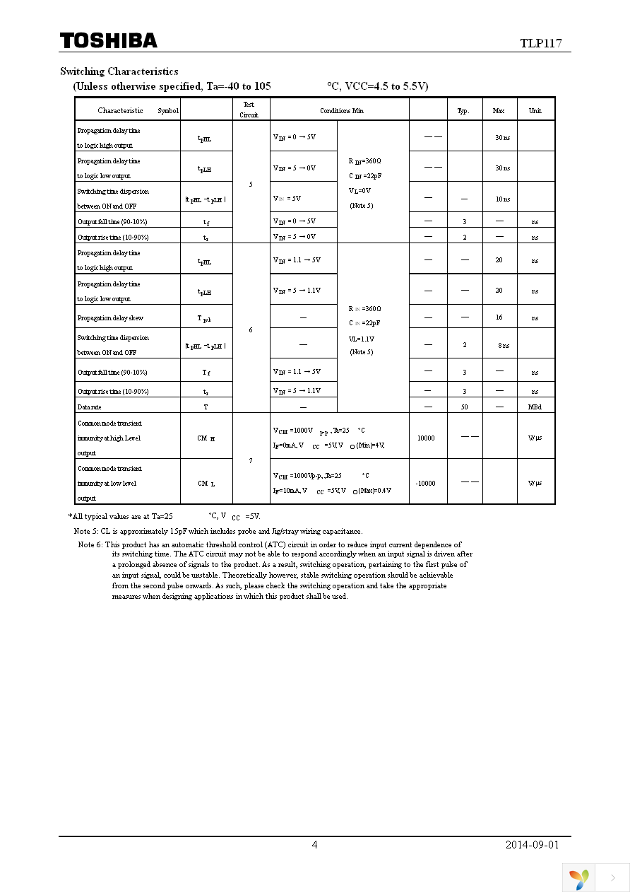 TLP117(F) Page 4