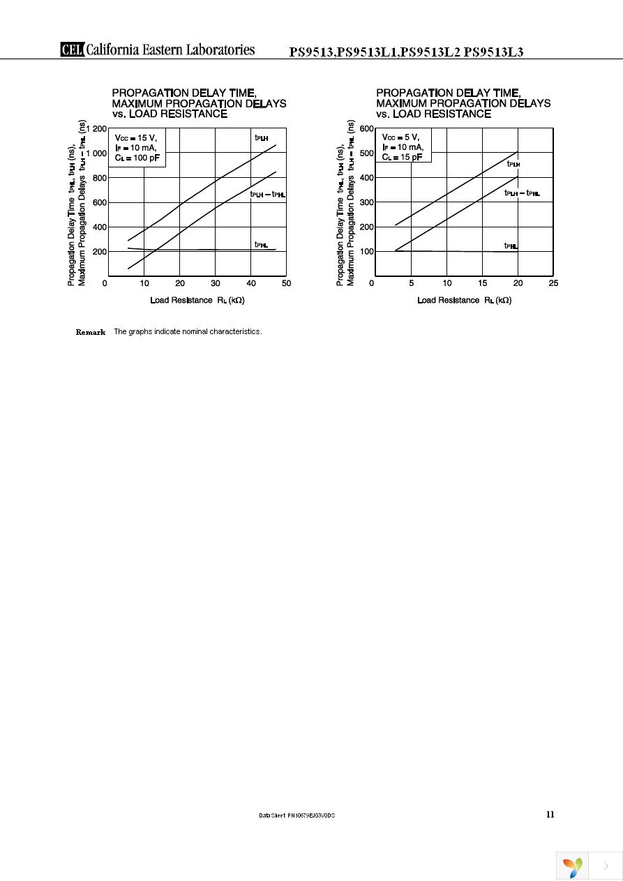 PS9513-AX Page 11